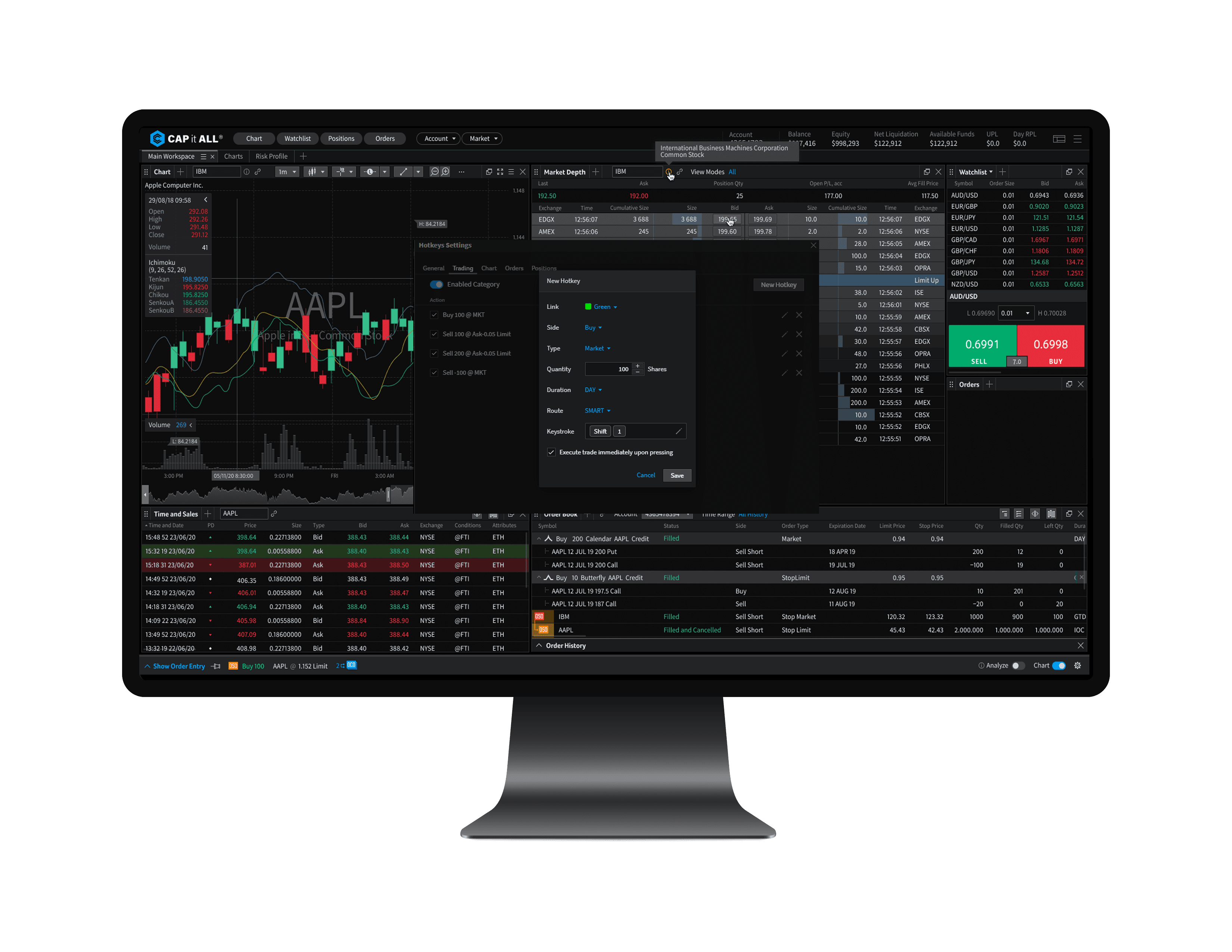 CPro - Capital Markets Elite Group (KY) Limited