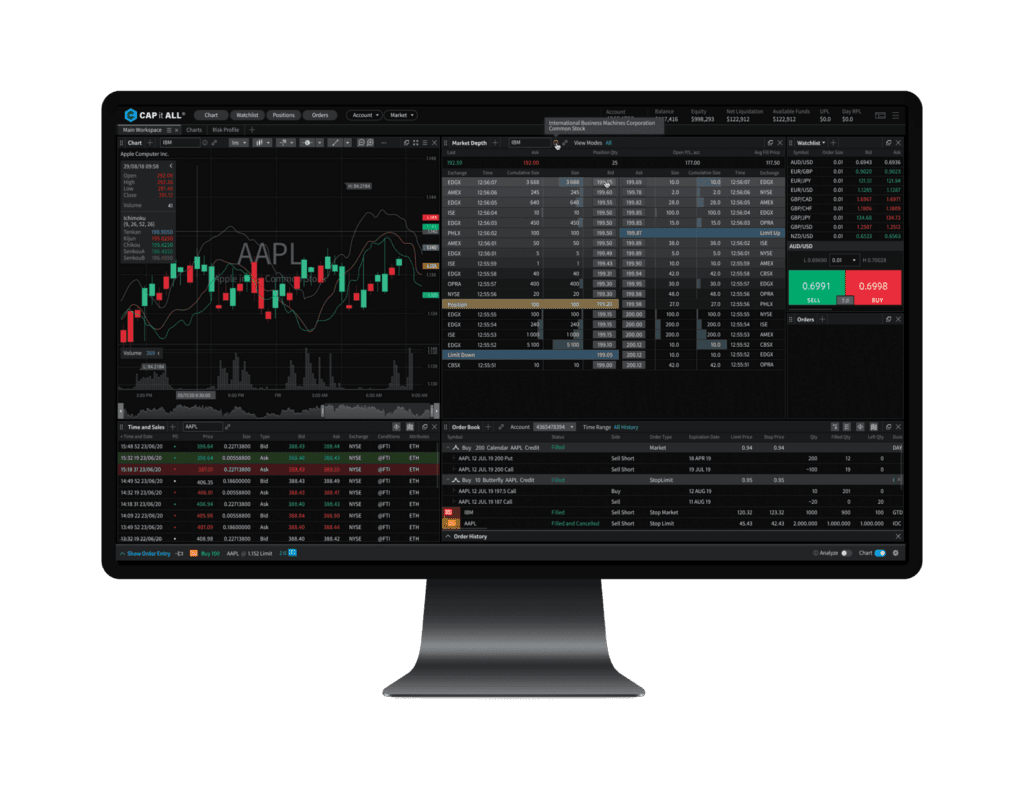 Capital Markets Elite Group (KY) Limited